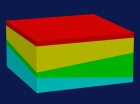 Sections coloured according to indices of complex blocks