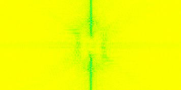 Spectrum of velocity deviation.